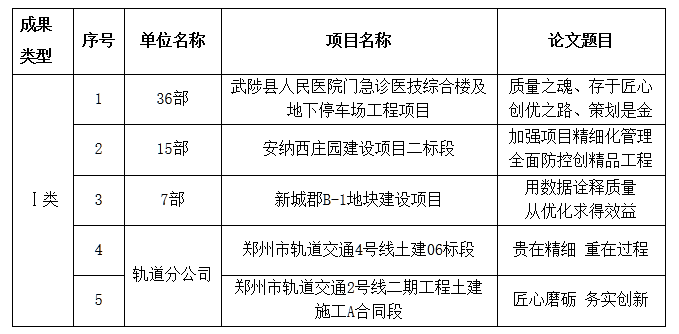 &#80;&#84;&#30495;&#20154;&#65288;&#20013;&#22269;&#65289;&#23448;&#26041;&#32593;&#31449;